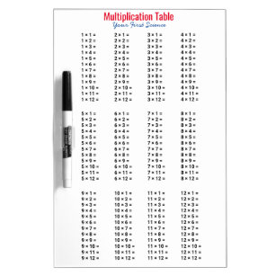 Rectangle Multiplication Table For The Homework Dry Erase Board
