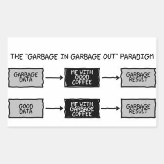 Rectangulaire Ordures dans les déchets (GIGO) - Sticker scientif