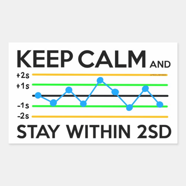 Rectangulaire Sticker de laboratoire de contrôle de la qualité (Devant)