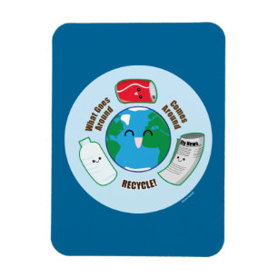 Recycle Magnet