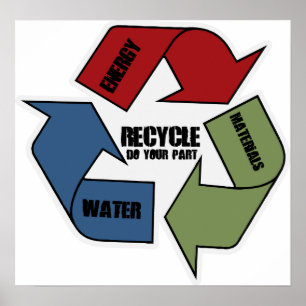 Recycle Poster