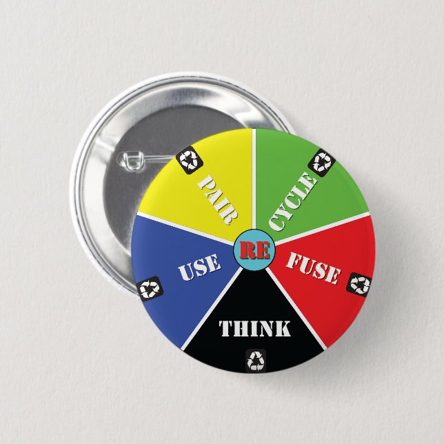 Recycle, ReUse, ReFuse, Rethink - Save Planet 2 Inch Round Button (Front & Back)