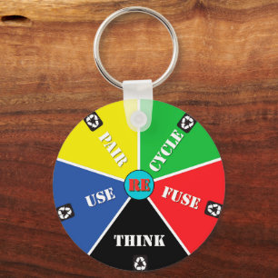 Recycle, ReUse, ReFuse, Rethink - Save Planet Keychain