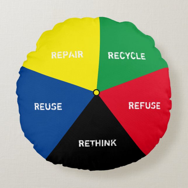 Recycle, ReUse, ReFuse, Rethink - Save Planet Round Pillow (Front)