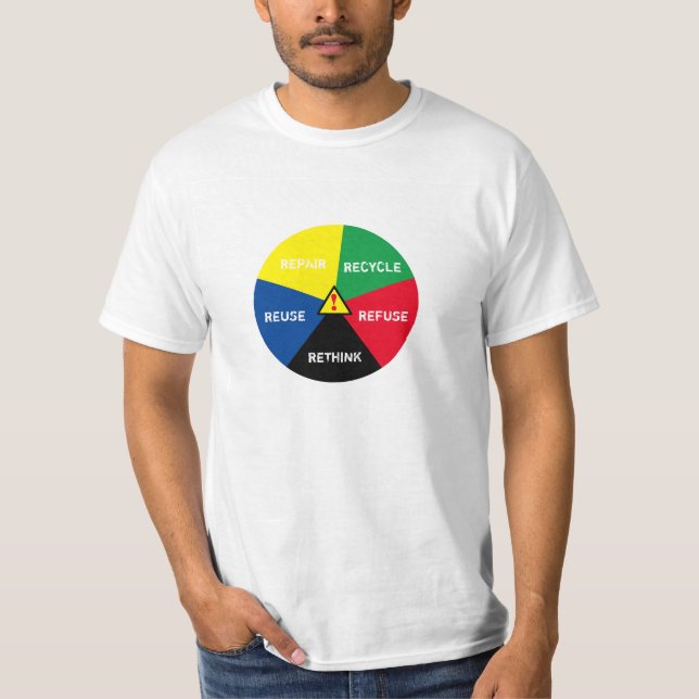 ! Recycle, ReUse, ReFuse, Rethink - Save Planet T-Shirt (Front)