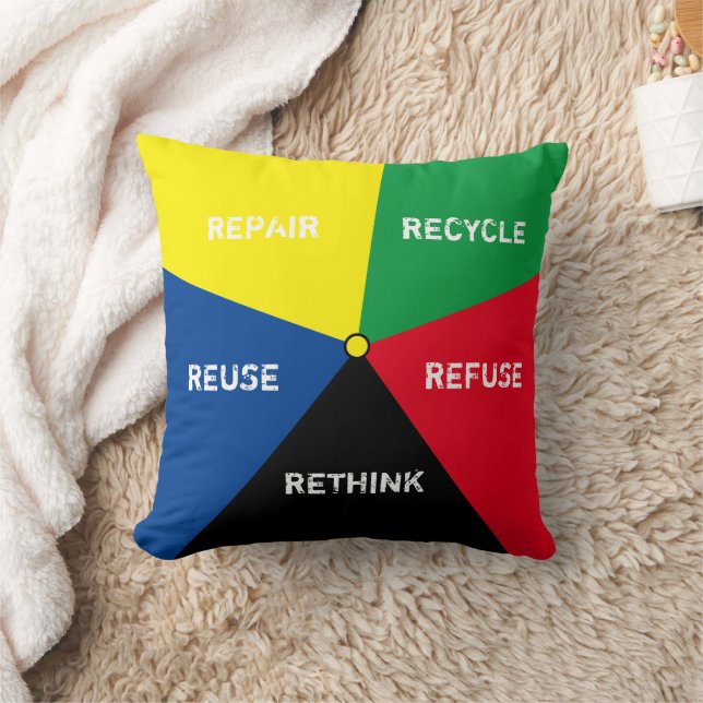 Recycle, ReUse, ReFuse, Rethink - Save Planet Throw Pillow (Blanket)