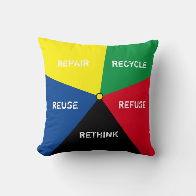 Recycle, ReUse, ReFuse, Rethink - Save Planet Throw Pillow (Front)