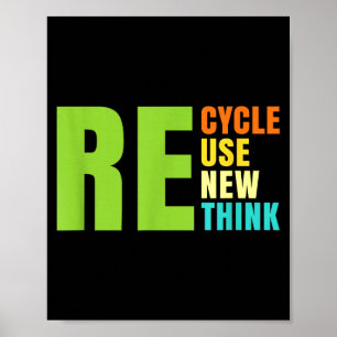 Recycle Reuse Renew Rethink Crisis Environmental A Poster