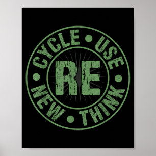 Recycle reuse renew rethink crisis environmental poster