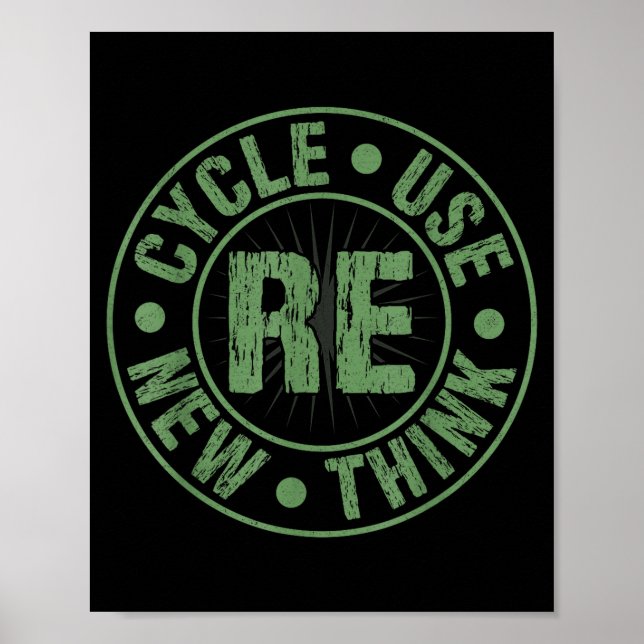 Recycle reuse renew rethink crisis environmental poster (Front)