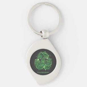 Recycle The Future Keychain
