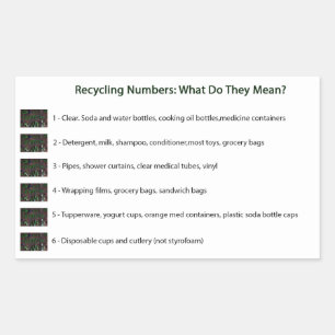 Recycling Numbers (White) Sticker