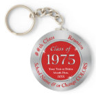Red and Silver Class of 1975 Keychains Personalize