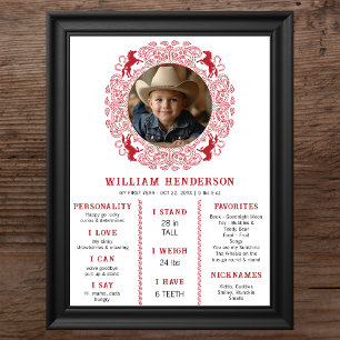 Red Bandana First Rodeo Milestone Poster – Cowboy 