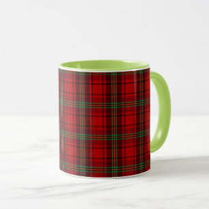 Red Black Green Cozy Plaids Mug