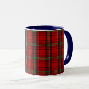Red Black Green Cozy Plaids Mug