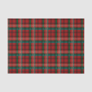Red, Cream and Green Christmas Plaid Pattern Tissue Paper