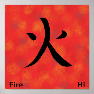 Red Fire Kanji Japanese Calligraphy with Meaning Poster