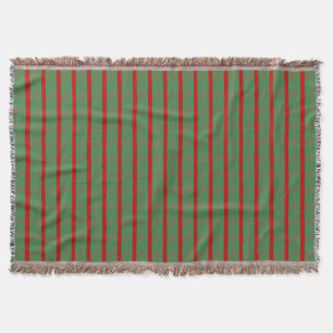 Red Green Christmas Stocking on Green Red Throw Blanket
