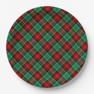 Red Green Holiday Plaid Pattern Paper Plate