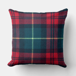 Red green plaid pattern christmas country check throw pillow