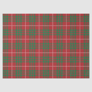 Red & Green Plaid Tissue Paper