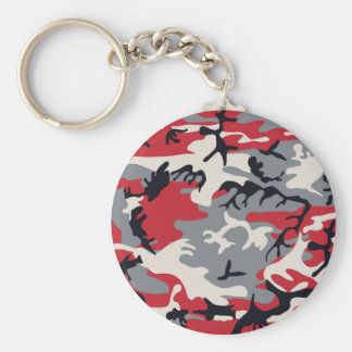 purple camouflage key chains purple camouflage keychain purple camouflage key chains purple camouflage keychain