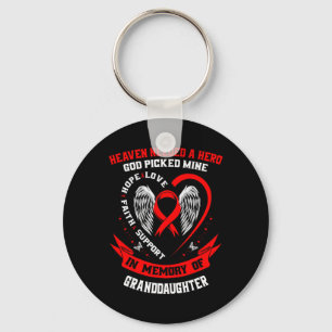 Red In Memory Of Granddaughter Heart Disease Aware Keychain