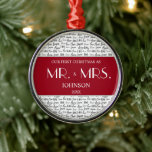Red Our First Christmas Mr and Mrs Custom Newlywed Metal Ornament<br><div class="desc">Introducing our Red "Our First Christmas" Mr and Mrs Custom Newlywed Metal Ornament—a timeless and sentimental keepsake that captures the joy of a couple's first Christmas together. This elegant metal ornament design features modern typography and a heartfelt message that resonates with the newlyweds' special journey. 🎄 First Christmas Delight: Celebrate...</div>