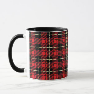 Red Plaid Background Mug