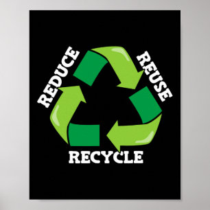 Reduce Reuse Recycle Mother Nature Advocacy Earth Poster