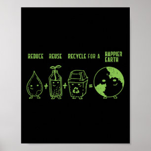 Reduce Reuse Recycle Shirt Earth Day Happier World Poster