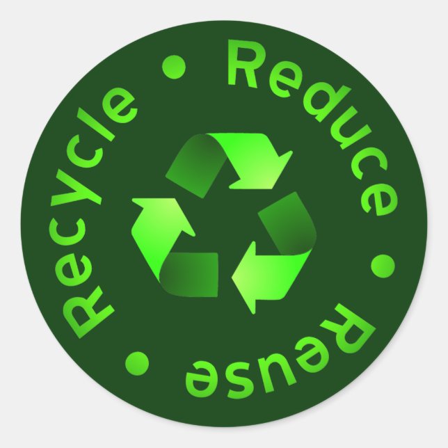 Reduce - Reuse - Recycle Sticker (Front)