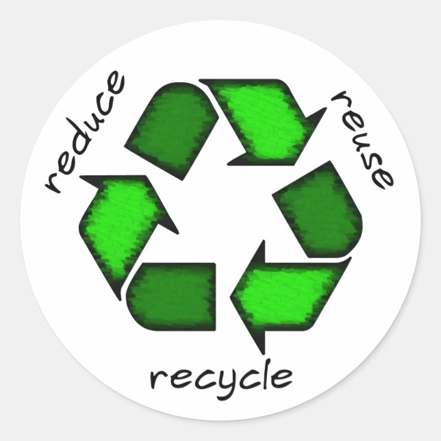 Reduce, Reuse, Recycle Sticker (Front)