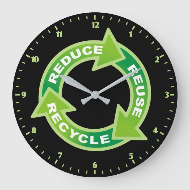 Reduce Reuse Recycle Wall Clock (Front)