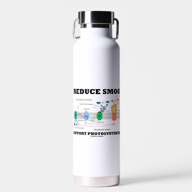 Reduce Smog Support Photosynthesis Light Dependent Water Bottle (Front)