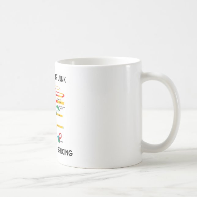 Reduce Your Junk Support Gene Splicing (RNA Coffee Mug (Right)