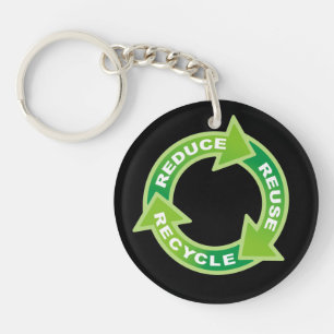 Réduire la réutilisation du Porte - clé de recycla