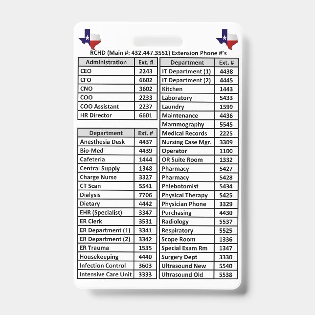 Reeves County RCHD Phone Numbers Badge (Front)