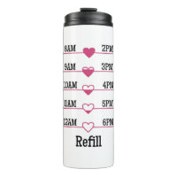 Refill Chart
