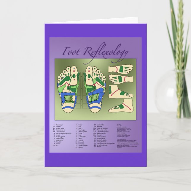 Reflexology chart card (Front)