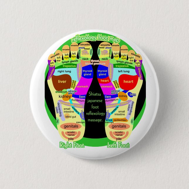 reflexology foot map 2 inch round button (Front)