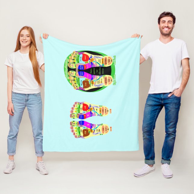 reflexology foot map fleece blanket (In Situ)