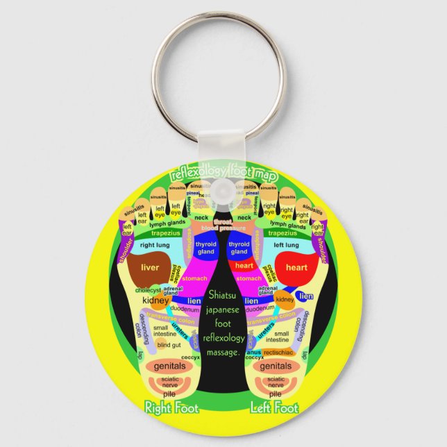 reflexology foot map keychain (Front)