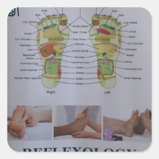 REFLEXOLOGY Full Body Poster Body Spirit n Mind Square Sticker