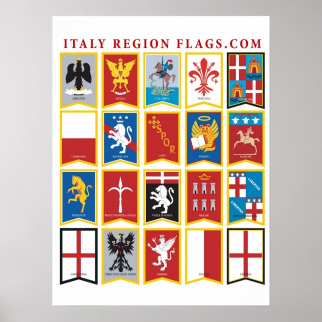 Regions of Italy poster (Front)