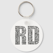 Registered Dietician RD