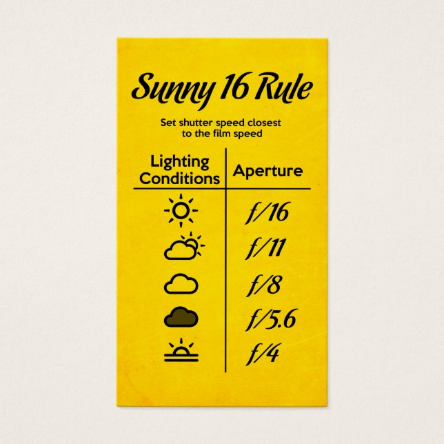 Règle Sunny 16 (Devant)