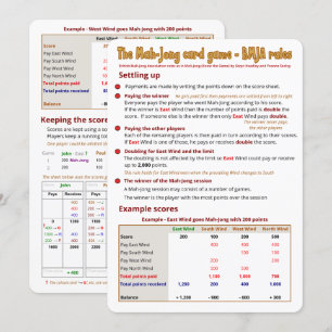 Règles de jeu de carte - arrangeant