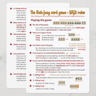Règles de jeu de cartes à grande impression - Joue